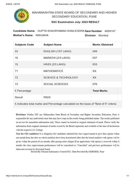 SSC Examination July.